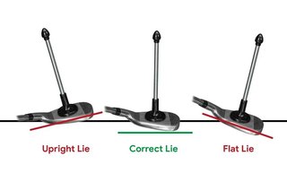Longridge Magnetic Club Alignment Trainer magnetický trenažér pro vyrovnání hole