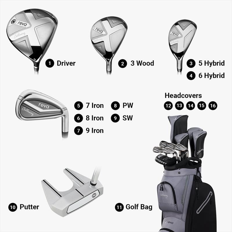 Callaway REVA 11PC Black dámský golfový set, +1"