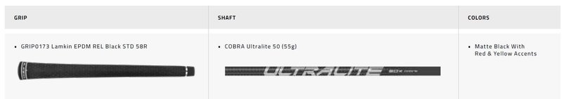Cobra BAFFLER Black Silver pánské fairway dřevo