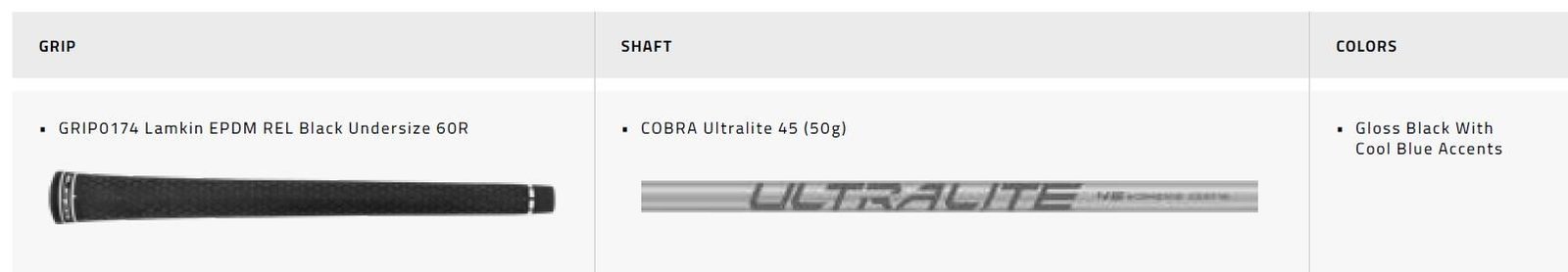 Cobra BAFFLER Black Silver dámské fairway dřevo