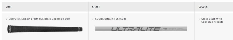 Cobra BAFFLER Black Silver dámské fairway dřevo