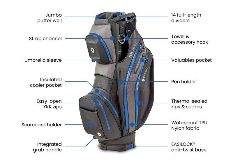Motocaddy NEW Dry-Series cart bag, černo/fuchsia