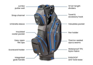 Motocaddy NEW Dry-Series cart bag, černo/červený