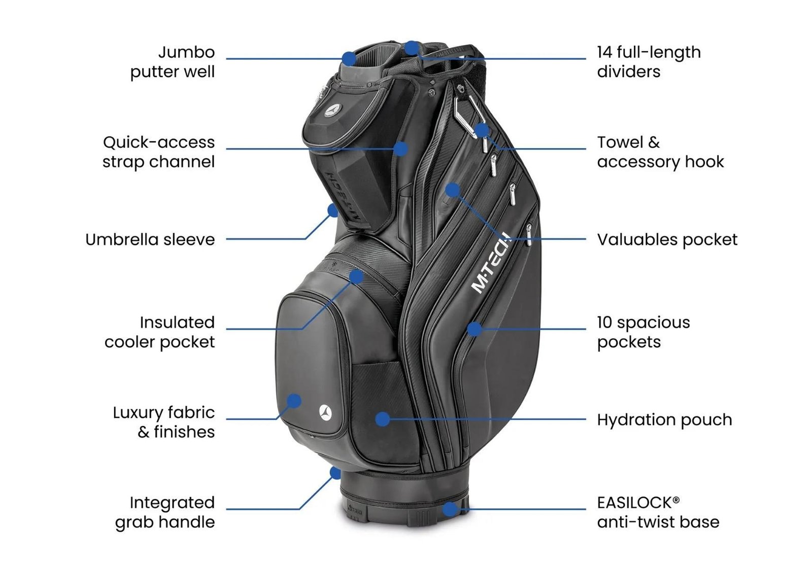 Motocaddy NEW M-TECH cart bag, černý