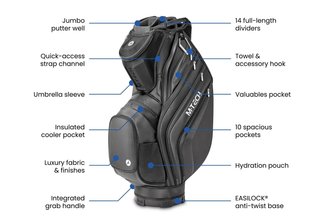 Motocaddy NEW M-TECH cart bag, černý
