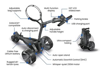 Motocaddy NEW M1 DHC elektrický vozík, Standard Lithium