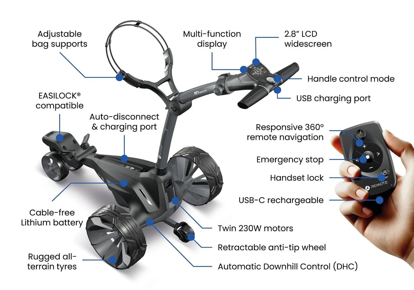 Motocaddy NEW M7 REMOTE DHC elektrický vozík