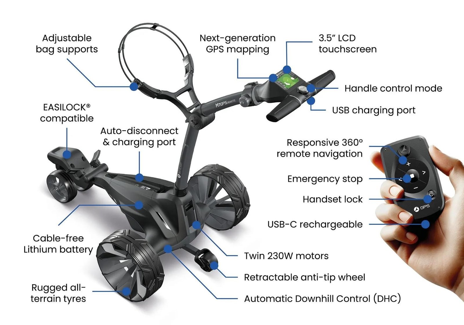 Motocaddy NEW M7 GPS REMOTE DHC elektrický vozík