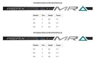 TaylorMade Qi4D Max Shadowfall pánský driver