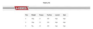 TaylorMade P790 pánské železo č. 4, ocel, Regular