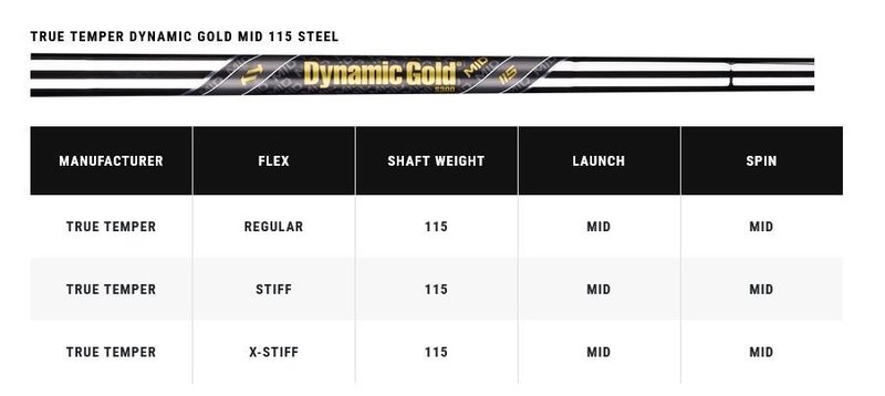 Callaway X Forged Chrome pánská železa, ocel