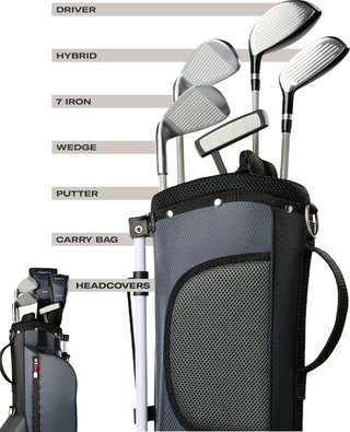 Wilson Profile JR Medium dětský golfový set, 127-142cm