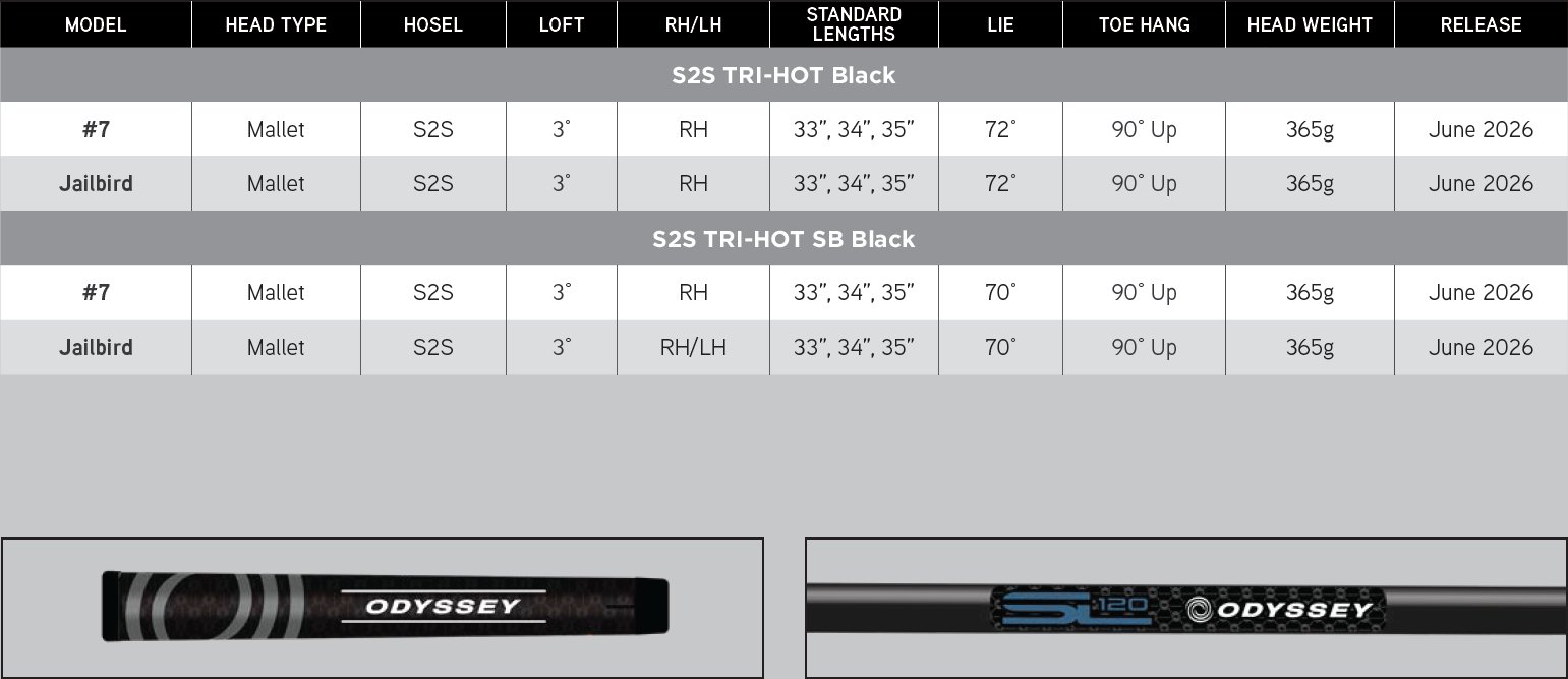 Odyssey Square 2 Square TRI-HOT Black Jailbird SB putter