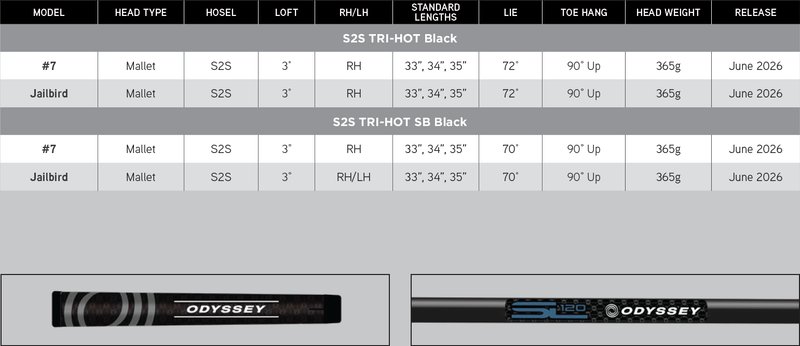 Odyssey Square 2 Square TRI-HOT Black Jailbird SB putter