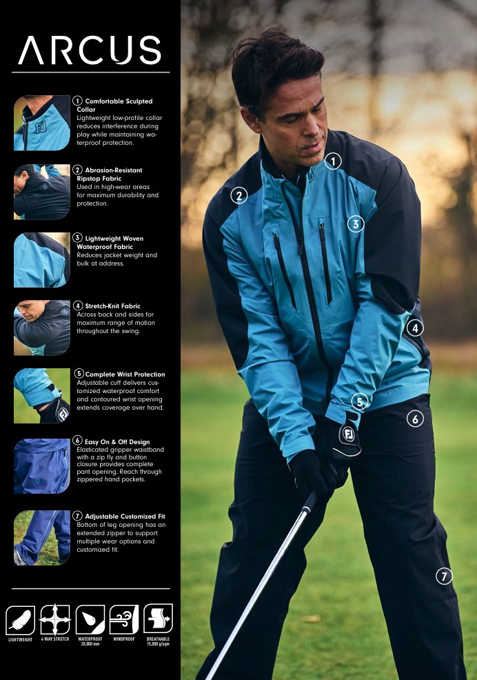 FootJoy Hydro Innovation Arcus pánská bunda, oyster grey/mid blue