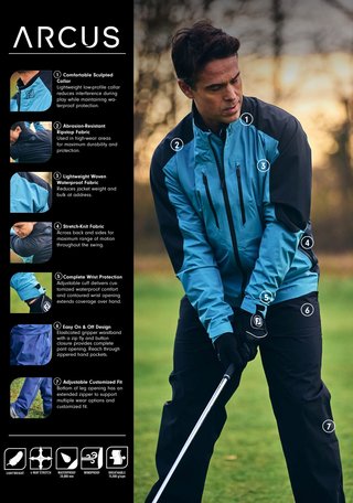 FootJoy Hydro Innovation Arcus pánská bunda, oyster grey/mid blue