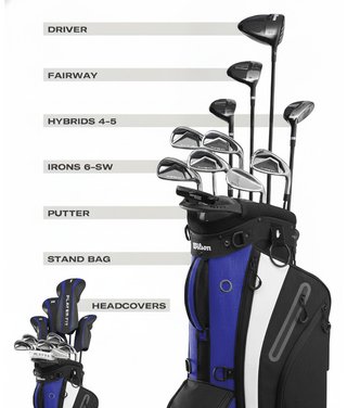 Wilson PlayerFit Premium pánský golfový set, ocel, +1"