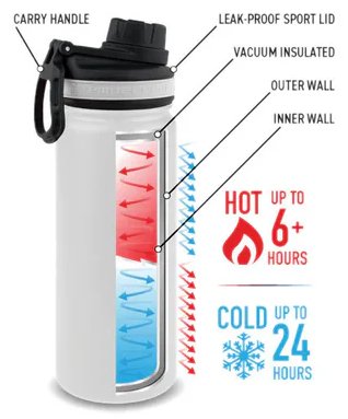 Clicgear Tempercraft Bottle 650 ml, bílá