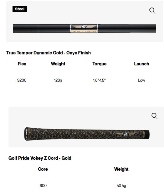 Titleist Limited Edition SM11 Black Vapor pánská wedge