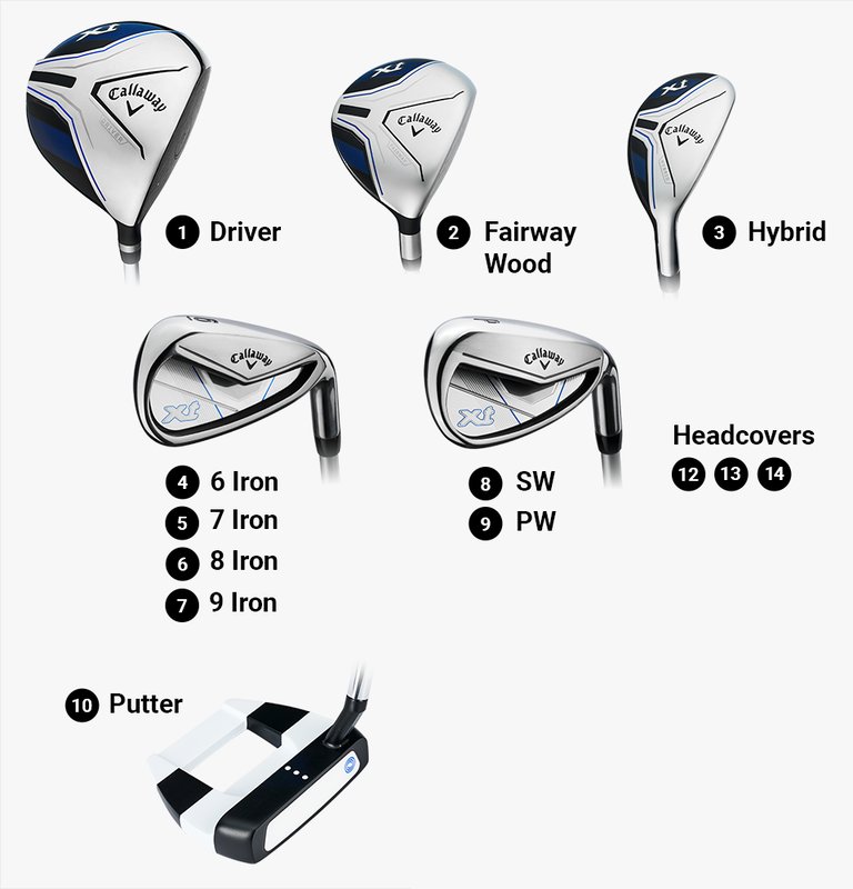 Callaway XT 26 11PC juniorský golfový set, bez bagu