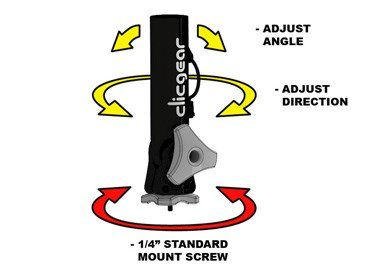 Clicgear Angle Adjuster nastavitelný držák na deštník