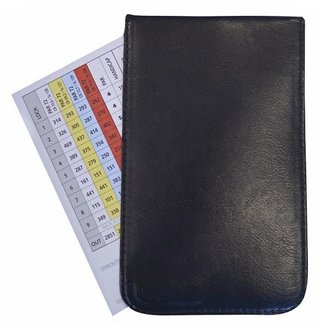 Big Max Scorecard Holder držák score karty