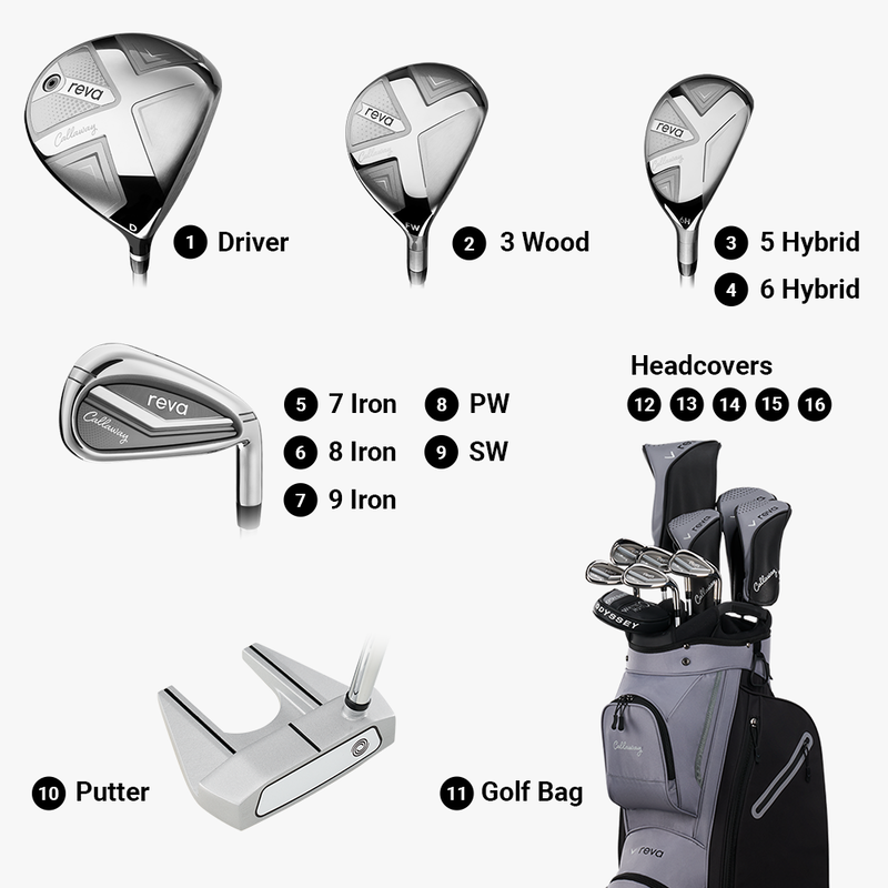 Driver Callaway REVA 2026 — lehká kompozitová korunka pro snadný vzlet