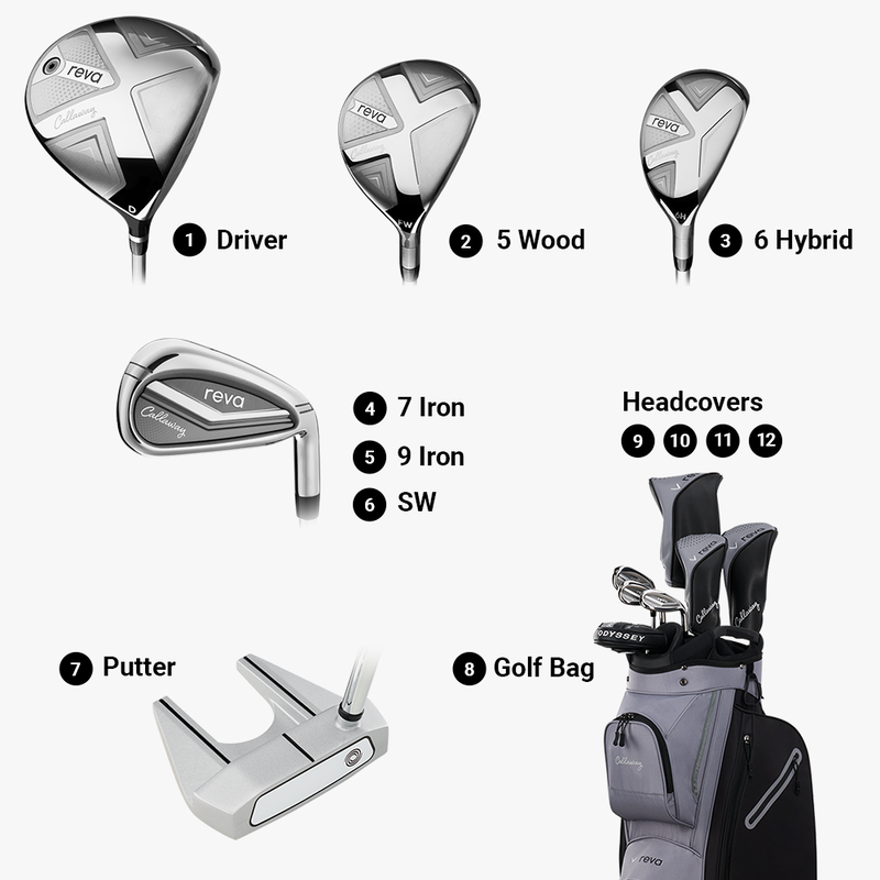 Driver Callaway REVA s technologií kompozitní korunky