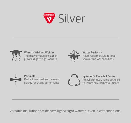 Sada ikon izolace PrimaLoft Silver Active