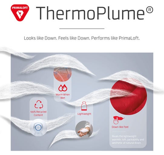 Diagram izolační technologie PrimaLoft ThermoPlume