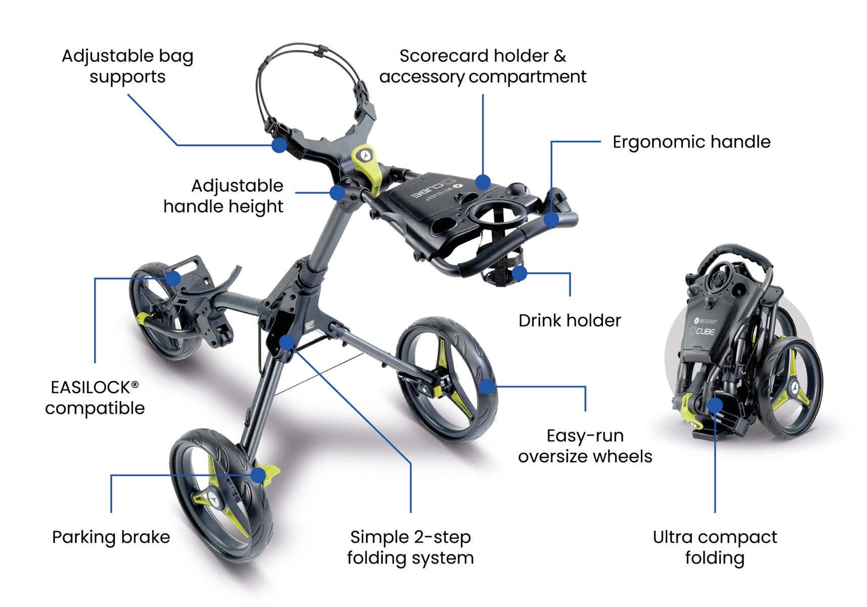 Detail dvoukrokového systému skládání vozíku Motocaddy CUBE