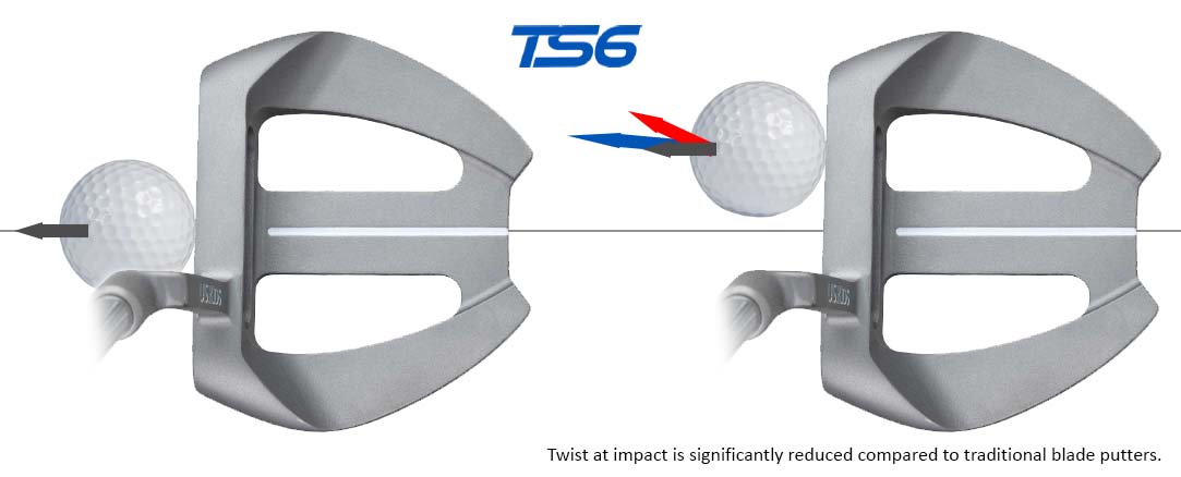 Hlava dětského putteru U.S. Kids Golf TS6 Midland typu mallet se zaměřovací linií a frézovanou úderovou plochou
